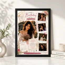 Birthday Wishes Photo Frame with Photo