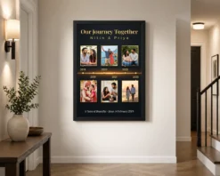 Alternative view of Anniversary 6 Photos Timeline Romantic Story Memories Photo Frame