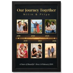 Anniversary 6 Photos Timeline Romantic Story Memories Photo Frame