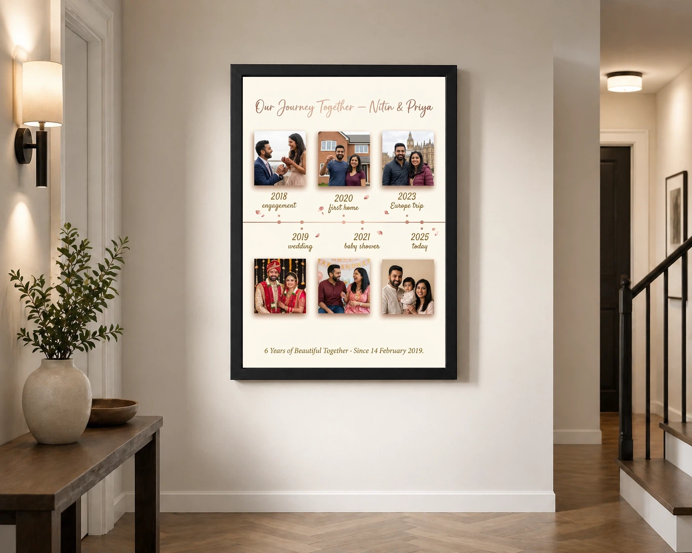 Anniversary Collage 6 Photos Journey Timeline Romantic Photo Frame 2 Anniversary Collage 6 Photos Journey Timeline Romantic Photo Frame - Image 2