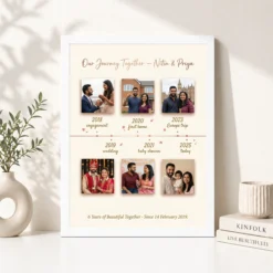 Anniversary Collage 6 Photos Journey Timeline Romantic Photo Frame 15 anniversary collage 6 photos journey timeline romantic photo frame 01 white 4