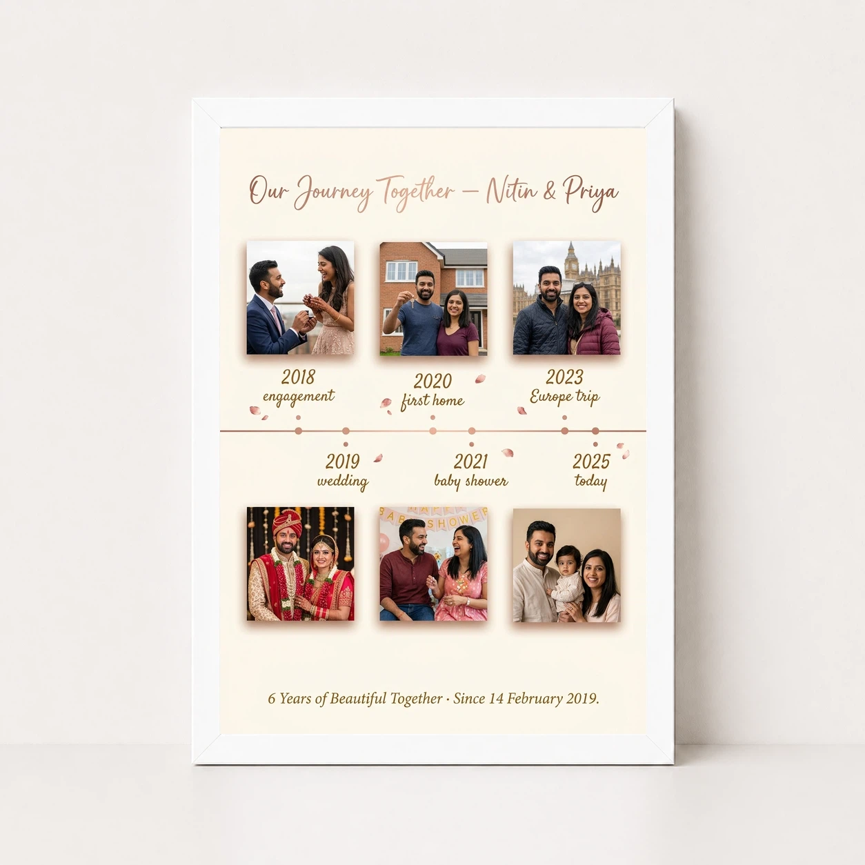 Anniversary Collage 6 Photos Journey Timeline Romantic Photo Frame 5 Anniversary Collage 6 Photos Journey Timeline Romantic Photo Frame - Image 5