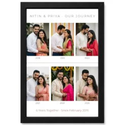 Anniversary Love Journey 6 Photos Timeline Memories Photo Frame