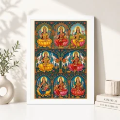 Alternative view of Ashtalakshmi Eight Forms Lakshmi Traditional Festival Art Photo Frame