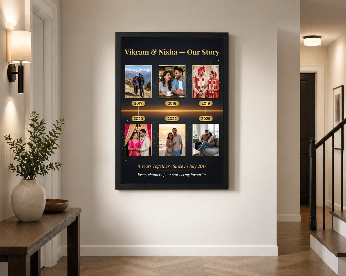 Collage Photo Frame for Anniversary Pastel Love Journey Couple Photo Frame 2 Collage Photo Frame for Anniversary Pastel Love Journey Couple Photo Frame - Image 2