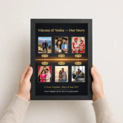 Collage Photo Frame for Anniversary Pastel Love Journey Couple Photo Frame 10 collage photo frame for anniversary pastel love journey couple photo frame 02 black 3