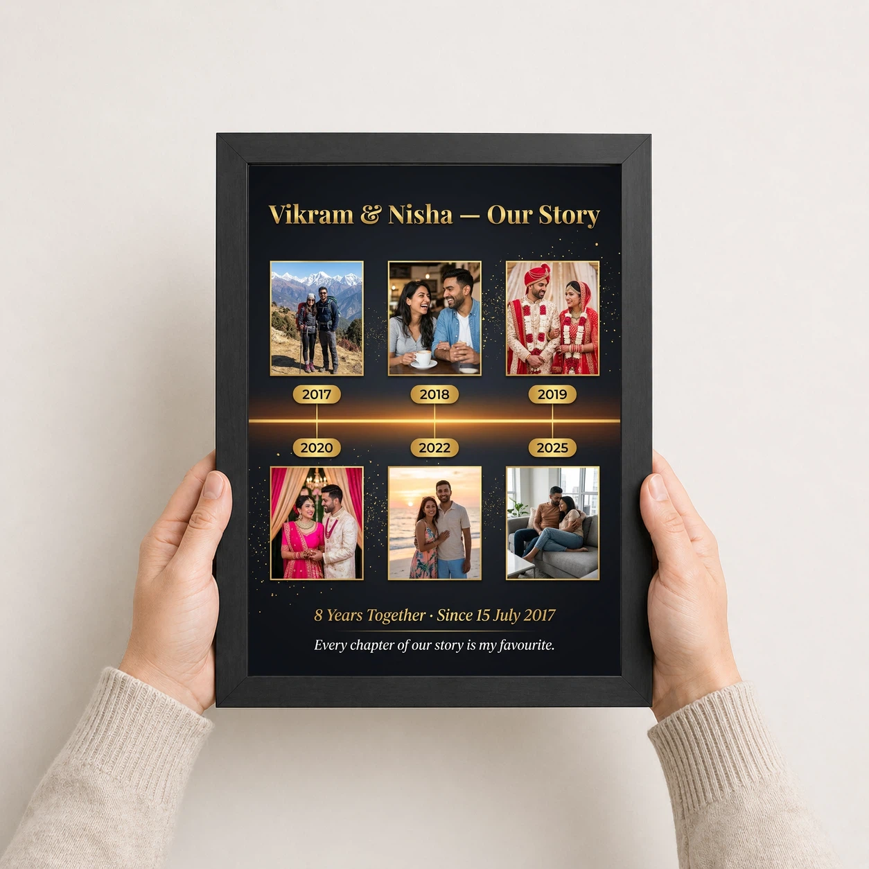 Collage Photo Frame for Anniversary Pastel Love Journey Couple Photo Frame 3 Collage Photo Frame for Anniversary Pastel Love Journey Couple Photo Frame - Image 3