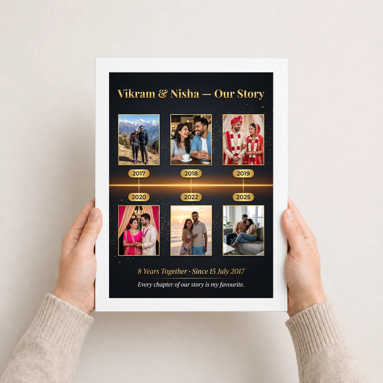 Collage Photo Frame for Anniversary Pastel Love Journey Couple Photo Frame 7 Collage Photo Frame for Anniversary Pastel Love Journey Couple Photo Frame - Image 7