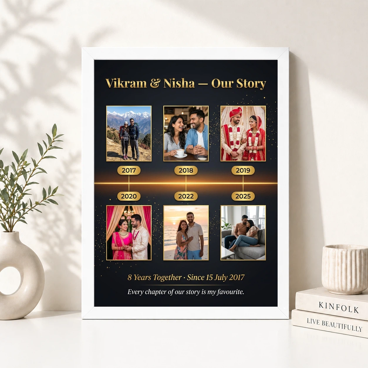 Collage Photo Frame for Anniversary Pastel Love Journey Couple Photo Frame 8 Collage Photo Frame for Anniversary Pastel Love Journey Couple Photo Frame - Image 8