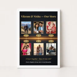 Collage Photo Frame for Anniversary Pastel Love Journey Couple Photo Frame 12 collage photo frame for anniversary pastel love journey couple photo frame 02 white main