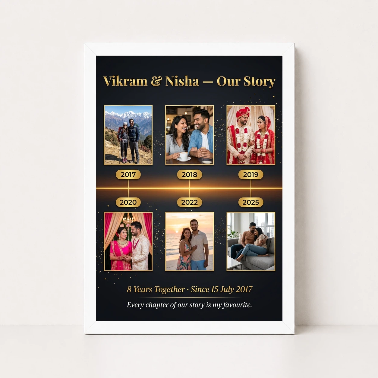 Collage Photo Frame for Anniversary Pastel Love Journey Couple Photo Frame 5 Collage Photo Frame for Anniversary Pastel Love Journey Couple Photo Frame - Image 5