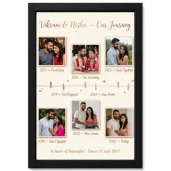 Collage Photo Frame for Anniversary Vintage Romantic Love Story Photo Frame
