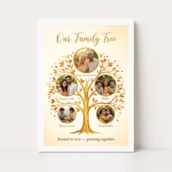 Family Tree 5 Picture Frame Elegant Multi Generation Art Photo Frame 12 family tree 5 picture frame elegant multi generation art photo frame 01 white main