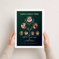 Family Tree Photo Frame Modern Minimal Stylish Multi Photo Frame 14 family tree photo frame modern minimal stylish multi photo frame 02 white 3