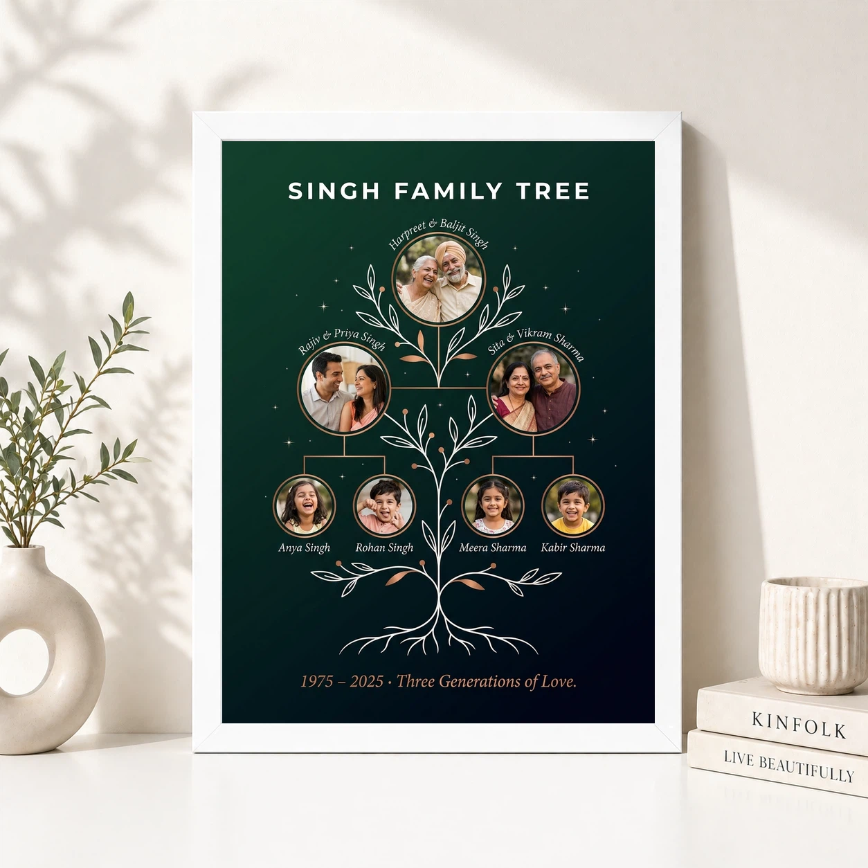 Family Tree Photo Frame Modern Minimal Stylish Multi Photo Frame 8 Family Tree Photo Frame Modern Minimal Stylish Multi Photo Frame - Image 8