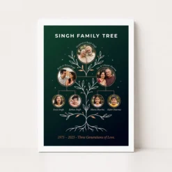 Family Tree Photo Frame Modern Minimal Stylish Multi Photo Frame 12 family tree photo frame modern minimal stylish multi photo frame 02 white main