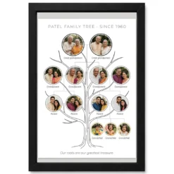Family Tree Photo Frame Wall Pastel Green Nature Tree Photo Frame