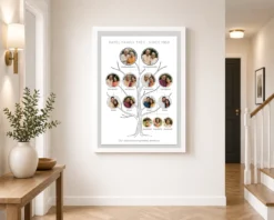 family tree photo frame wall pastel green nature tree photo frame 03 white 2