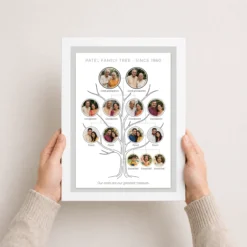family tree photo frame wall pastel green nature tree photo frame 03 white 3
