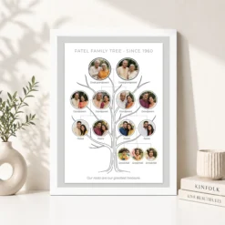 family tree photo frame wall pastel green nature tree photo frame 03 white 4