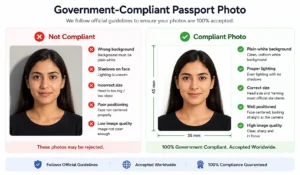 Government-compliant passport photo — correct white background, proper dimensions