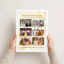 Parents Anniversary Family Collage Memories Timeline Photo Frame 14 parents anniversary family collage memories timeline photo frame 01 white 3