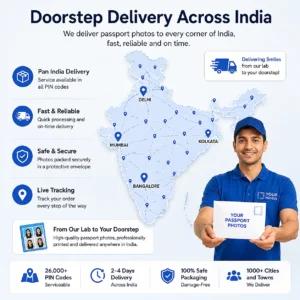 Passport photo printing delivery across India — Delhi, Mumbai, Bangalore and more