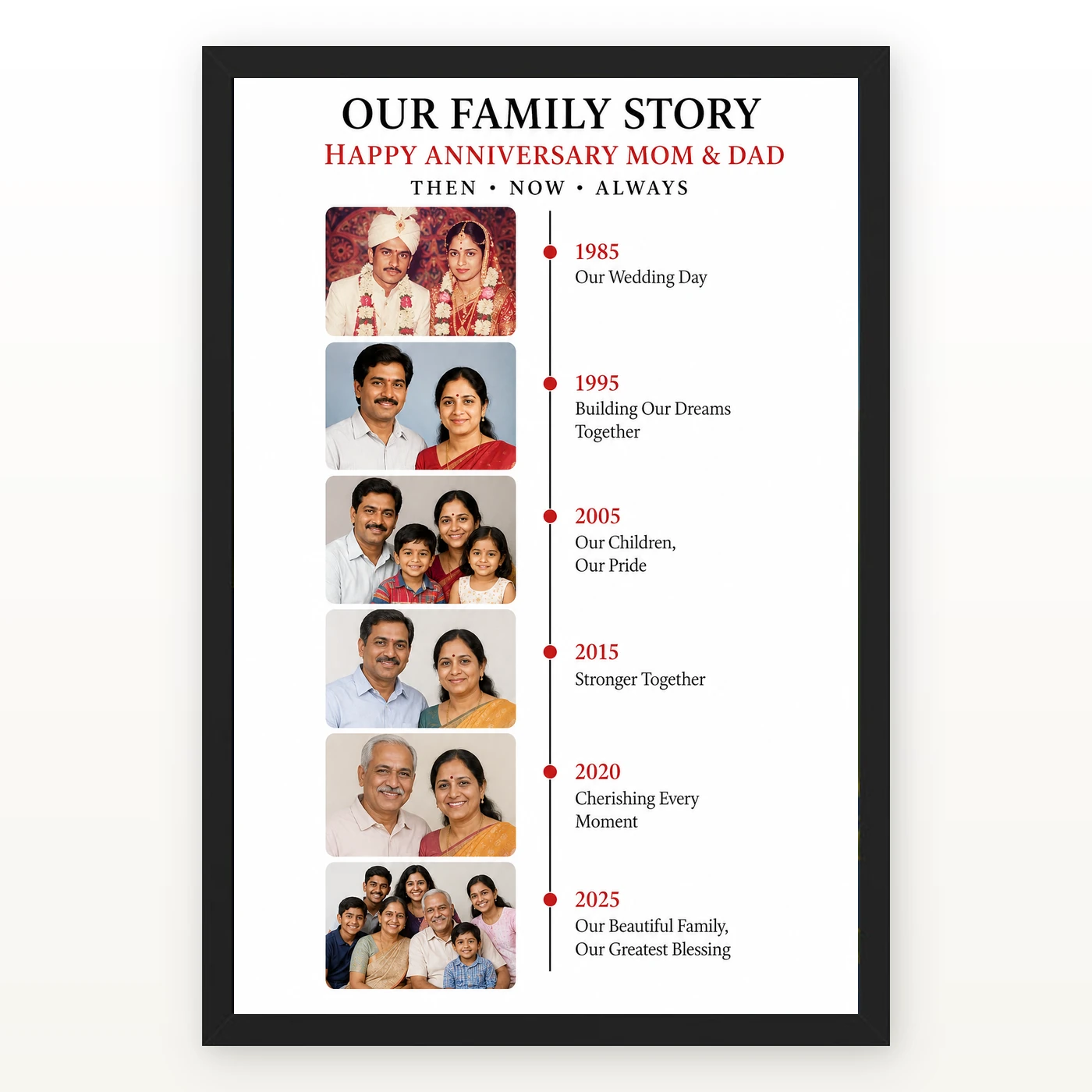 Parents Anniversary Family Collage Memories Timeline Photo Frame 1 Parents Anniversary Family Collage Memories Timeline Photo Frame mockup 1