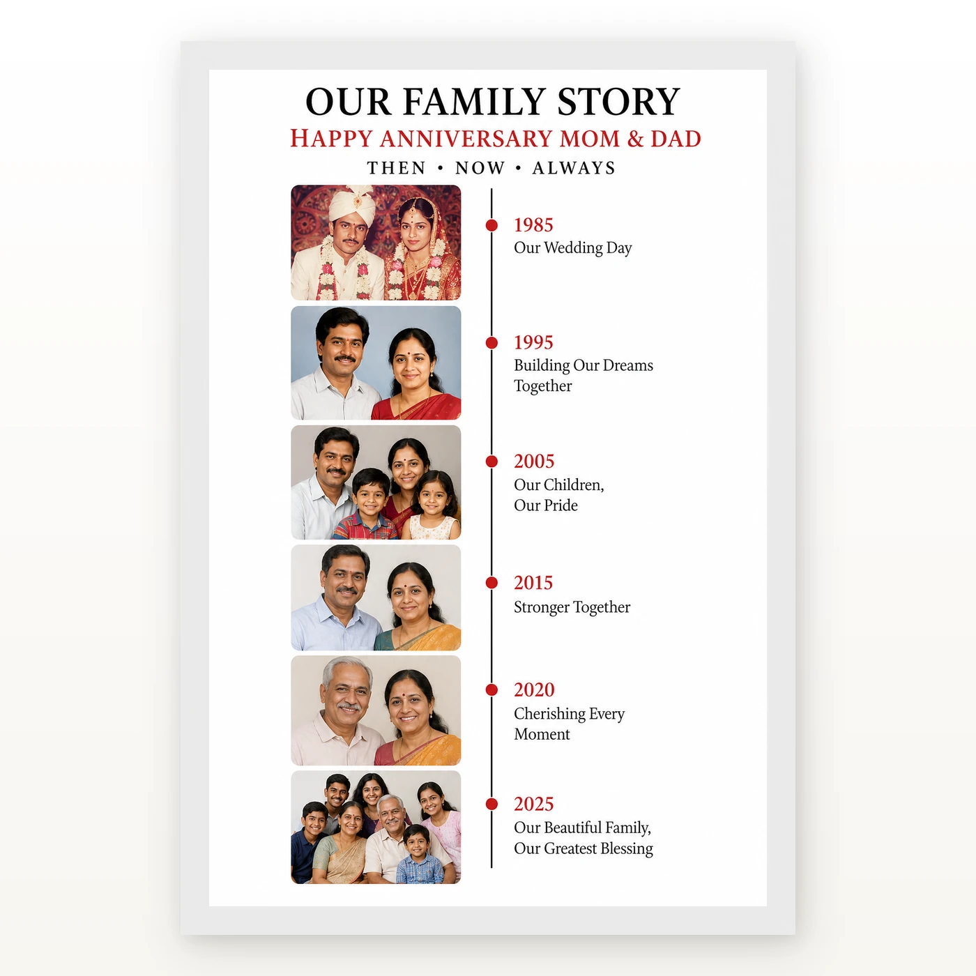 Parents Anniversary Vintage Scrapbook Family Memory Photo Frame 2 Parents Anniversary Vintage Scrapbook Family Memory Photo Frame mockup 2