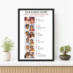 Parents Anniversary Family Collage Memories Timeline Photo Frame 12 Parents Anniversary Family Collage Memories Timeline Photo Frame mockup 3