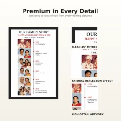 Parents Anniversary Collage Love Story Grid Memories Photo Frame mockup 9