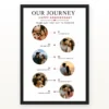 Anniversary 6 Photos Timeline Romantic Story Memories Photo Frame mockup 1