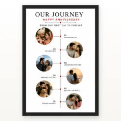 Anniversary Collage 6 Photos Journey Timeline Romantic Photo Frame mockup 1
