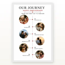 Anniversary Love Journey 6 Photos Timeline Memories Photo Frame mockup 2