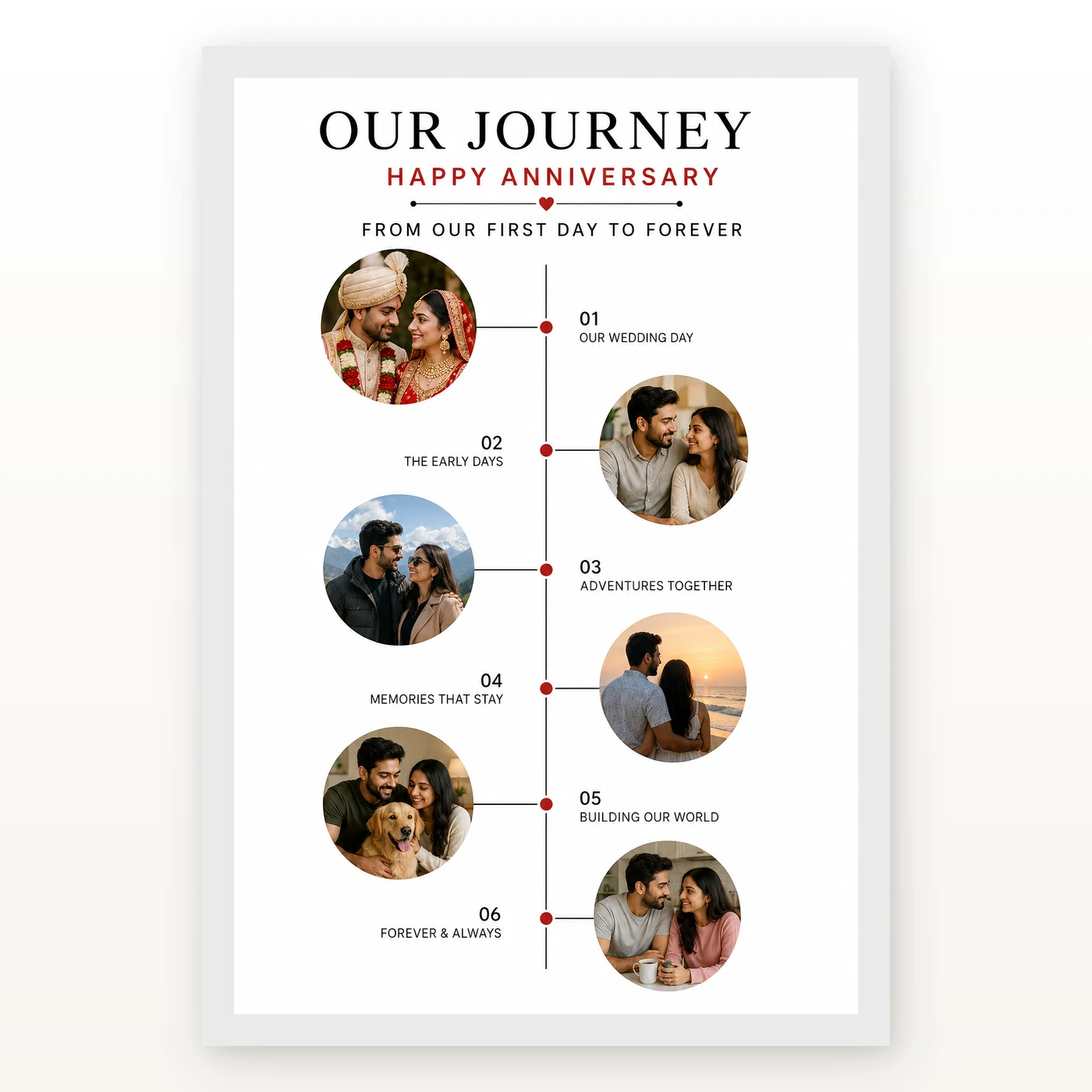 Anniversary Collage 6 Photos Journey Timeline Romantic Photo Frame 2 Anniversary Collage 6 Photos Journey Timeline Romantic Photo Frame mockup 2