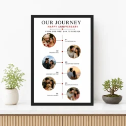 Anniversary Collage 6 Photos Journey Timeline Romantic Photo Frame 12 Anniversary Collage 6 Photos Journey Timeline Romantic Photo Frame mockup 3