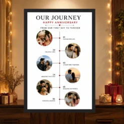 Anniversary Love Journey 6 Photos Timeline Memories Photo Frame mockup 4