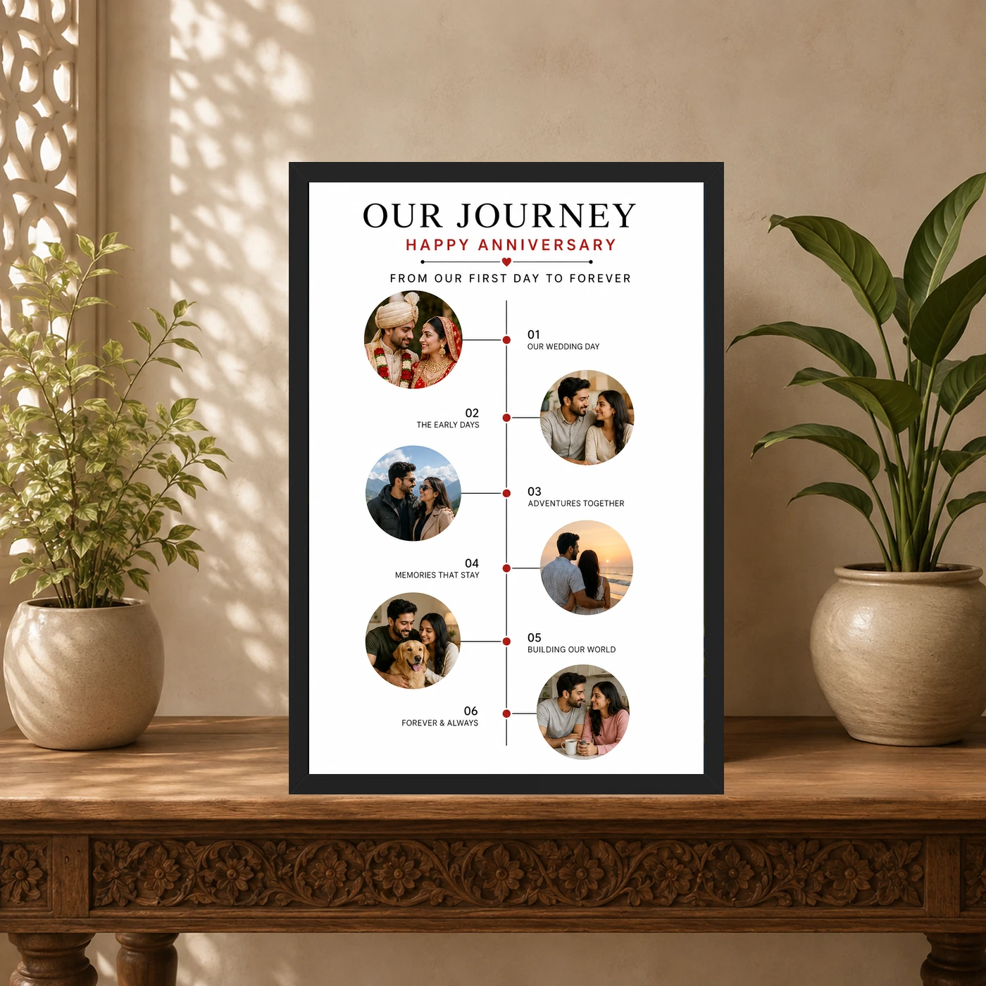 Anniversary Collage 6 Photos Journey Timeline Romantic Photo Frame 5 Anniversary Collage 6 Photos Journey Timeline Romantic Photo Frame mockup 5