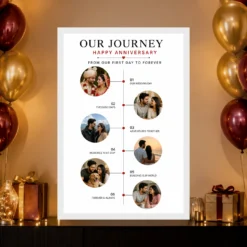 Anniversary Collage 6 Photos Journey Timeline Romantic Photo Frame 19 Anniversary Collage 6 Photos Journey Timeline Romantic Photo Frame mockup 10