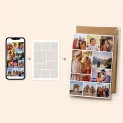 Custom Photo Collage Poster Online – A4 & A3 8 How to upload photos and order a custom collage poster
