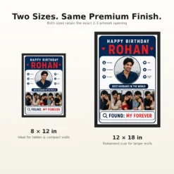 Photo Frame Gift Ideas for Husband Birthday Unique Design mockup 8