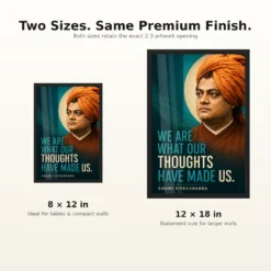 Swami Vivekananda Thoughts Have Made Us Photo Frame showing a modern teal editorial portrait with the Thoughts Have Made Us quote – 8×12 and 12×18 Inch Size Guide